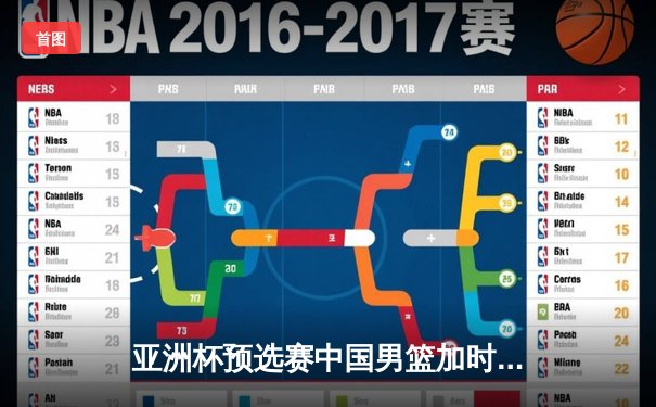 亚洲杯预选赛中国男篮加时险胜日本 周琦27+12统治内线