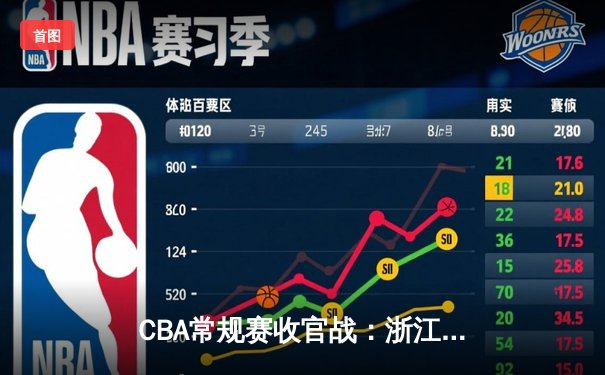 CBA常规赛收官战：浙江稠州银行加时险胜上海久事 吴前狂砍38分创赛季新高