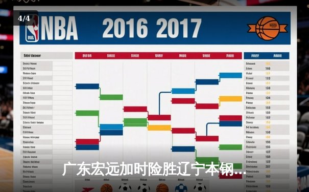 广东宏远加时险胜辽宁本钢，胡明轩30分导演惊天逆转 - 4